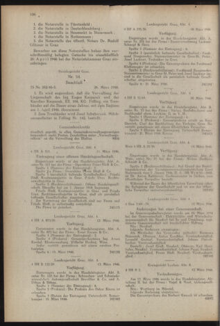 Verordnungsblatt der steiermärkischen Landesregierung 19460405 Seite: 6