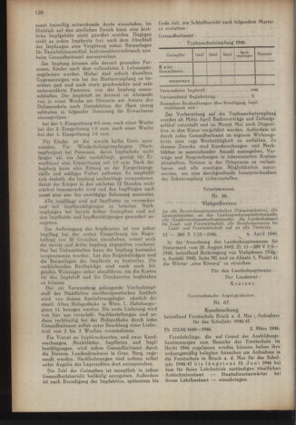 Verordnungsblatt der steiermärkischen Landesregierung 19460418 Seite: 4