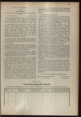 Verordnungsblatt der steiermärkischen Landesregierung 19460426 Seite: 3