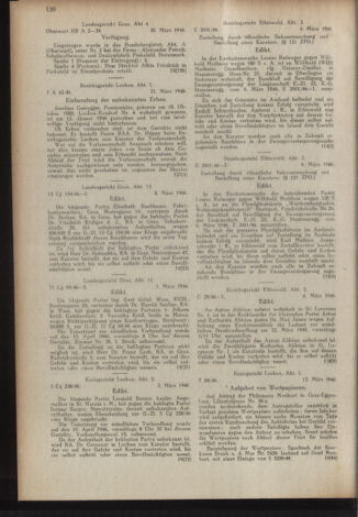 Verordnungsblatt der steiermärkischen Landesregierung 19460426 Seite: 6