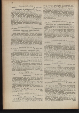 Verordnungsblatt der steiermärkischen Landesregierung 19460506 Seite: 12