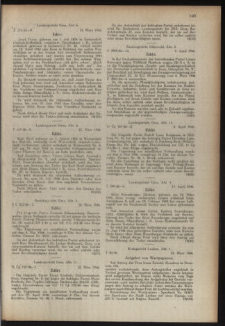 Verordnungsblatt der steiermärkischen Landesregierung 19460506 Seite: 13