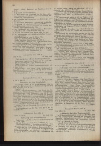 Verordnungsblatt der steiermärkischen Landesregierung 19460506 Seite: 4