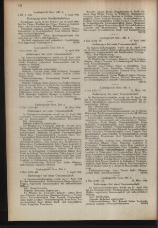 Verordnungsblatt der steiermärkischen Landesregierung 19460506 Seite: 6