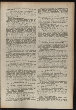 Verordnungsblatt der steiermärkischen Landesregierung 19460506 Seite: 7