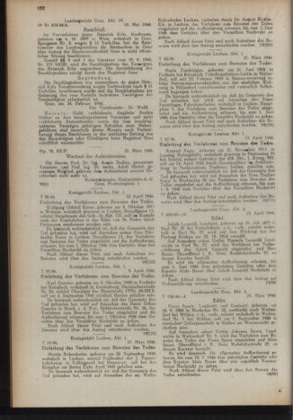 Verordnungsblatt der steiermärkischen Landesregierung 19460518 Seite: 10