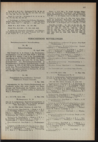 Verordnungsblatt der steiermärkischen Landesregierung 19460518 Seite: 15