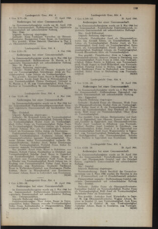 Verordnungsblatt der steiermärkischen Landesregierung 19460518 Seite: 7