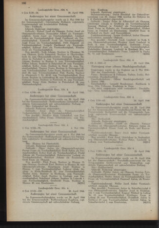 Verordnungsblatt der steiermärkischen Landesregierung 19460518 Seite: 8