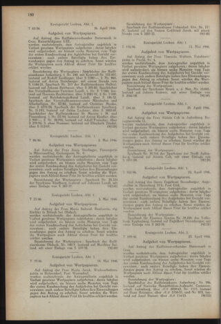 Verordnungsblatt der steiermärkischen Landesregierung 19460527 Seite: 12