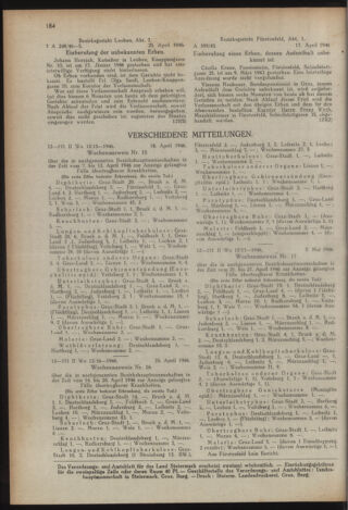 Verordnungsblatt der steiermärkischen Landesregierung 19460527 Seite: 16