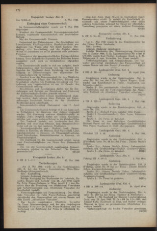 Verordnungsblatt der steiermärkischen Landesregierung 19460527 Seite: 4