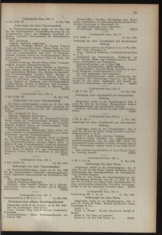 Verordnungsblatt der steiermärkischen Landesregierung 19460604 Seite: 7