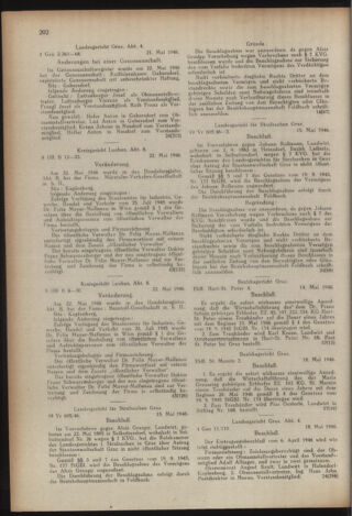 Verordnungsblatt der steiermärkischen Landesregierung 19460614 Seite: 10