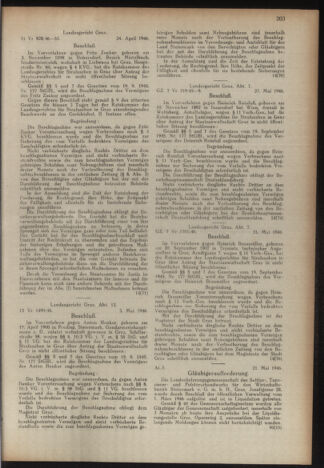 Verordnungsblatt der steiermärkischen Landesregierung 19460614 Seite: 11