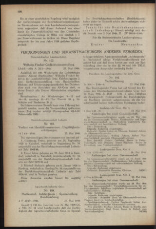 Verordnungsblatt der steiermärkischen Landesregierung 19460614 Seite: 4