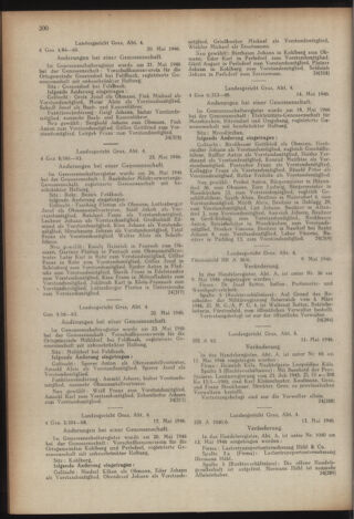 Verordnungsblatt der steiermärkischen Landesregierung 19460614 Seite: 8