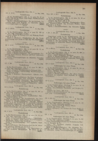 Verordnungsblatt der steiermärkischen Landesregierung 19460614 Seite: 9