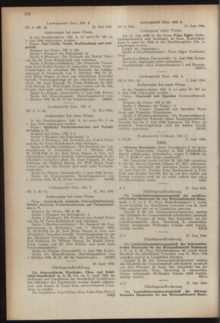 Verordnungsblatt der steiermärkischen Landesregierung 19460703 Seite: 12