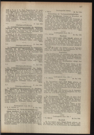 Verordnungsblatt der steiermärkischen Landesregierung 19460703 Seite: 13