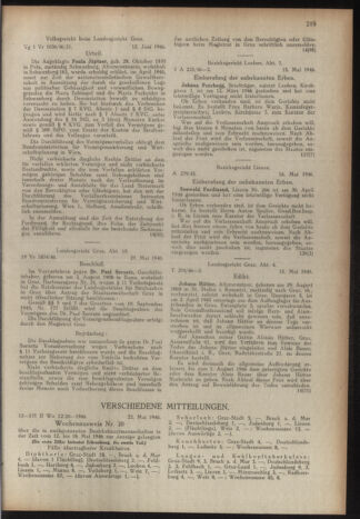 Verordnungsblatt der steiermärkischen Landesregierung 19460703 Seite: 15