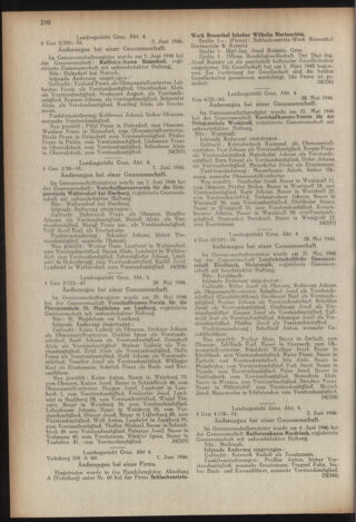 Verordnungsblatt der steiermärkischen Landesregierung 19460703 Seite: 6