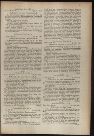 Verordnungsblatt der steiermärkischen Landesregierung 19460703 Seite: 7