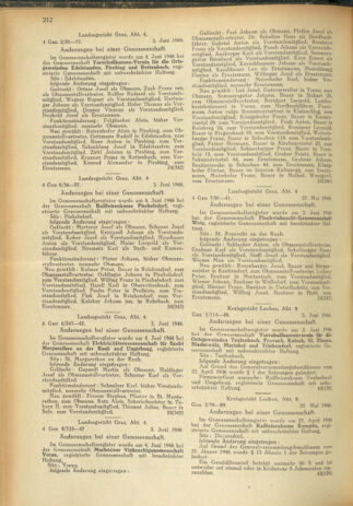 Verordnungsblatt der steiermärkischen Landesregierung 19460703 Seite: 8