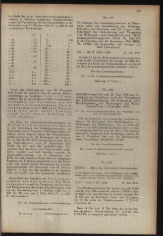 Verordnungsblatt der steiermärkischen Landesregierung 19460710 Seite: 3