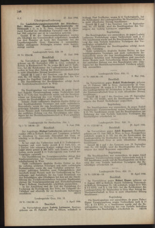 Verordnungsblatt der steiermärkischen Landesregierung 19460723 Seite: 10