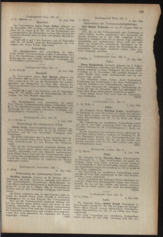 Verordnungsblatt der steiermärkischen Landesregierung 19460723 Seite: 13