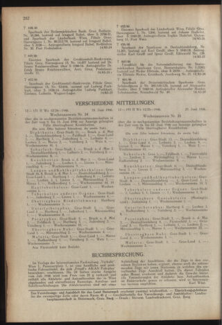 Verordnungsblatt der steiermärkischen Landesregierung 19460723 Seite: 16