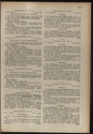 Verordnungsblatt der steiermärkischen Landesregierung 19460729 Seite: 13