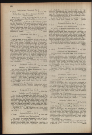 Verordnungsblatt der steiermärkischen Landesregierung 19460814 Seite: 12