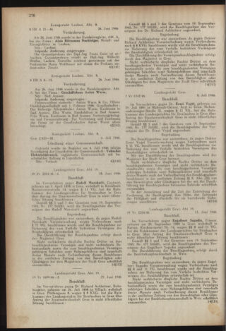 Verordnungsblatt der steiermärkischen Landesregierung 19460814 Seite: 8