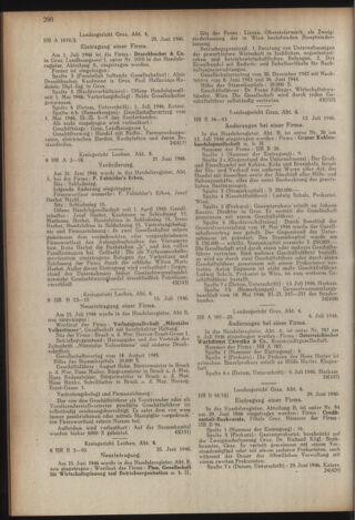 Verordnungsblatt der steiermärkischen Landesregierung 19460823 Seite: 6