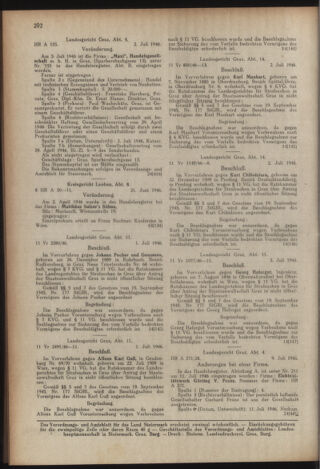 Verordnungsblatt der steiermärkischen Landesregierung 19460823 Seite: 8