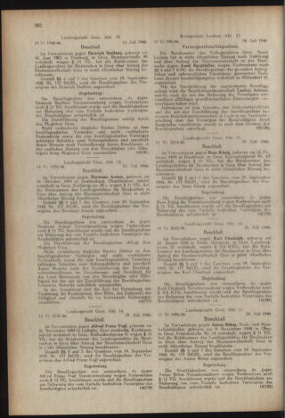 Verordnungsblatt der steiermärkischen Landesregierung 19460916 Seite: 10