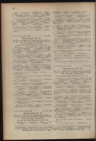 Verordnungsblatt der steiermärkischen Landesregierung 19460916 Seite: 16