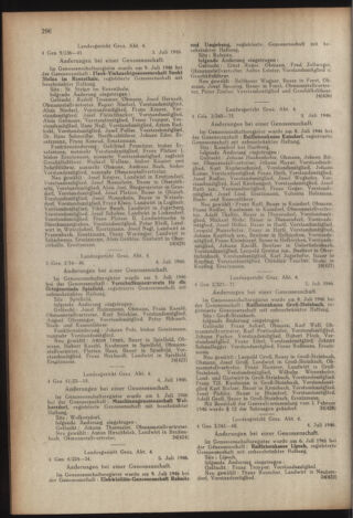 Verordnungsblatt der steiermärkischen Landesregierung 19460916 Seite: 4