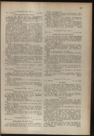 Verordnungsblatt der steiermärkischen Landesregierung 19460916 Seite: 7