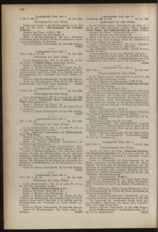 Verordnungsblatt der steiermärkischen Landesregierung 19460924 Seite: 10