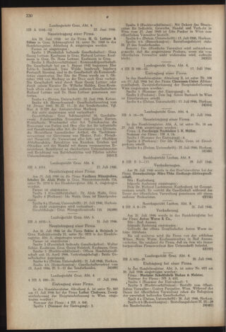 Verordnungsblatt der steiermärkischen Landesregierung 19460924 Seite: 12