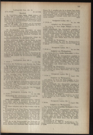 Verordnungsblatt der steiermärkischen Landesregierung 19460924 Seite: 15