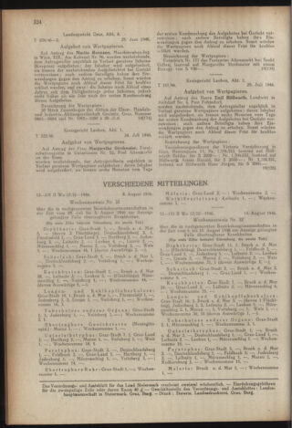 Verordnungsblatt der steiermärkischen Landesregierung 19460924 Seite: 16