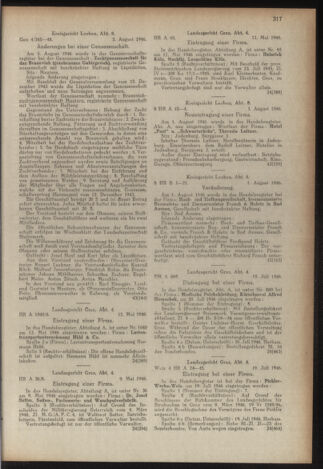 Verordnungsblatt der steiermärkischen Landesregierung 19460924 Seite: 9