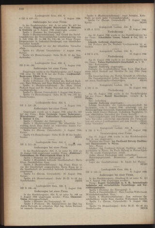 Verordnungsblatt der steiermärkischen Landesregierung 19461002 Seite: 10