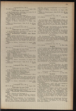 Verordnungsblatt der steiermärkischen Landesregierung 19461002 Seite: 11