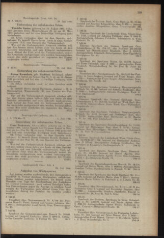 Verordnungsblatt der steiermärkischen Landesregierung 19461002 Seite: 15