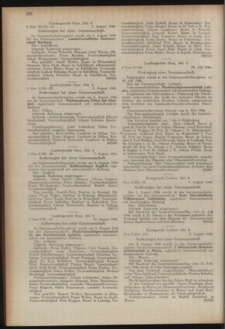 Verordnungsblatt der steiermärkischen Landesregierung 19461002 Seite: 8